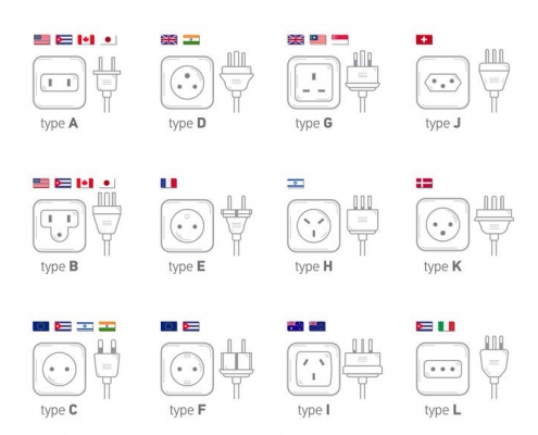 AC Socket for Power Supply Adapter in different country_Etg_Tech